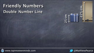 @MathletePearcewww.tapintoteenminds.com
275cm
25cm
Friendly Numbers
Double Number Line
 