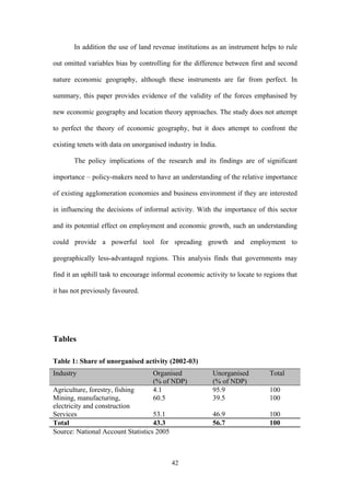 In addition the use of land revenue institutions as an instrument helps to rule 
out omitted variables bias by controlling for the difference between first and second 
nature economic geography, although these instruments are far from perfect. In 
summary, this paper provides evidence of the validity of the forces emphasised by 
new economic geography and location theory approaches. The study does not attempt 
to perfect the theory of economic geography, but it does attempt to confront the 
existing tenets with data on unorganised industry in India. 
The policy implications of the research and its findings are of significant 
importance – policy-makers need to have an understanding of the relative importance 
of existing agglomeration economies and business environment if they are interested 
in influencing the decisions of informal activity. With the importance of this sector 
and its potential effect on employment and economic growth, such an understanding 
could provide a powerful tool for spreading growth and employment to 
geographically less-advantaged regions. This analysis finds that governments may 
find it an uphill task to encourage informal economic activity to locate to regions that 
it has not previously favoured. 
42 
Tables 
Table 1: Share of unorganised activity (2002-03) 
Industry Organised 
(% of NDP) 
Unorganised 
(% of NDP) 
Total 
Agriculture, forestry, fishing 4.1 95.9 100 
Mining, manufacturing, 
60.5 39.5 100 
electricity and construction 
Services 53.1 46.9 100 
Total 43.3 56.7 100 
Source: National Account Statistics 2005 
 