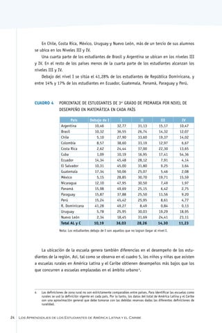 En Chile, Costa Rica, México, Uruguay y Nuevo León, más de un tercio de sus alumnos
             se ubica en los Niveles III y IV.
                 Una cuarta parte de los estudiantes de Brasil y Argentina se ubican en los niveles III
             y IV. En el resto de los países menos de la cuarta parte de los estudiantes alcanzan los
             niveles III y IV.
                 Debajo del nivel I se sitúa el 41,28% de los estudiantes de República Dominicana, y
             entre 14% y 17% de los estudiantes en Ecuador, Guatemala, Panamá, Paraguay y Perú.



             Cuadro 4	 Porcentaje de estudiantes de 3er GRADO de Primaria por nivel de
                       desempeño en Matemática en cada país

                                       País           Debajo de I          I               II            III             IV
                                Argentina               10,46            32,77           31,13          15,17           10,47
                                Brasil                  10,32            36,55           26,74          14,32           12,07
                                Chile                    5,10            27,90           33,60          19,37           14,02
                                Colombia                 8,57            38,60           33,19          12,97            6,67
                                Costa Rica               2,62            24,44           37,00          22,30           13,65
                                Cuba                     1,09            10,19           16,95          17,41           54,36
                                Ecuador                 14,34            45,48           28,12           7,91            4,14
                                El Salvador             10,31            45,00           31,80           9,25            3,64
                                Guatemala               17,34            50,06           25,07           5,46            2,08
                                México                   5,15            28,85           30,70          19,71           15,59
                                Nicaragua               12,10            47,95           30,50           7,49            1,97
                                Panamá                  15,98            49,69           25,15           6,42            2,75
                                Paraguay                15,87            37,88           25,50          11,56            9,20
                                Perú                    15,24            45,42           25,95           8,61            4,77
                                R. Dominicana           41,28            49,27            8,49           0,84            0,13
                                Uruguay                  5,78            25,95           30,03          19,29           18,95
                                Nuevo León               2,34            18,45           31,69          24,41           23,11
                                Total AL y C            10,19            36,03           28,26          14,30           11,23
                               Nota: Los estudiantes debajo de I son aquellos que no logran llegar al nivel I.




                 La ubicación de la escuela genera también diferencias en el desempeño de los estu-
             diantes de la región. Así, tal como se observa en el cuadro 5, los niños y niñas que asisten
             a escuelas rurales en América Latina y el Caribe obtienen desempeños más bajos que los
             que concurren a escuelas emplazadas en el ámbito urbano4.




             4	   Las definiciones de zona rural no son estrictamente comparables entre países. Para identificar las escuelas como
                  rurales se usó la definición vigente en cada país. Por lo tanto, los datos del total de América Latina y el Caribe
                  son una aproximación general que debe tomarse con las debidas reservas dadas las diferentes definiciones de
                  ruralidad.


24   Los Aprendizajes de los Estudiantes de América Latina y el Caribe
 