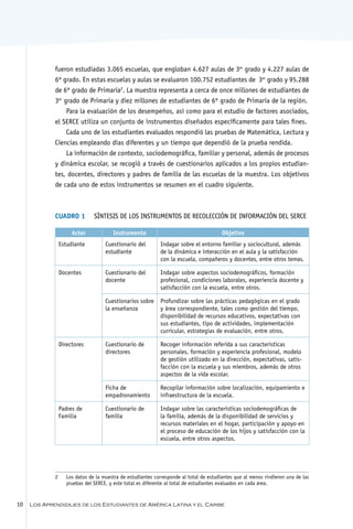 fueron estudiadas 3.065 escuelas, que engloban 4.627 aulas de 3er grado y 4.227 aulas de
             6º grado. En estas escuelas y aulas se evaluaron 100.752 estudiantes de 3er grado y 95.288
             de 6º grado de Primaria. La muestra representa a cerca de once millones de estudiantes de
             3er grado de Primaria y diez millones de estudiantes de 6º grado de Primaria de la región.
                  Para la evaluación de los desempeños, así como para el estudio de factores asociados,
             el SERCE utiliza un conjunto de instrumentos diseñados específicamente para tales fines.
                  Cada uno de los estudiantes evaluados respondió las pruebas de Matemática, Lectura y
             Ciencias empleando días diferentes y un tiempo que dependió de la prueba rendida.
                  La información de contexto, sociodemográfica, familiar y personal, además de procesos
             y dinámica escolar, se recogió a través de cuestionarios aplicados a los propios estudian-
             tes, docentes, directores y padres de familia de las escuelas de la muestra. Los objetivos
             de cada uno de estos instrumentos se resumen en el cuadro siguiente.



             Cuadro 1	 Síntesis de los Instrumentos de recolección de información del SERCE

                    Actor             Instrumento                                      Objetivo
              Estudiante           Cuestionario del        Indagar sobre el entorno familiar y sociocultural, además
                                   estudiante              de la dinámica e interacción en el aula y la satisfacción
                                                           con la escuela, compañeros y docentes, entre otros temas.

              Docentes             Cuestionario del        Indagar sobre aspectos sociodemográficos, formación
                                   docente                 profesional, condiciones laborales, experiencia docente y
                                                           satisfacción con la escuela, entre otros.

                                   Cuestionarios sobre     Profundizar sobre las prácticas pedagógicas en el grado
                                   la enseñanza            y área correspondiente, tales como gestión del tiempo,
                                                           disponibilidad de recursos educativos, expectativas con
                                                           sus estudiantes, tipo de actividades, implementación
                                                           curricular, estrategias de evaluación, entre otros.

              Directores           Cuestionario de         Recoger información referida a sus características
                                   directores              personales, formación y experiencia profesional, modelo
                                                           de gestión utilizado en la dirección, expectativas, satis-
                                                           facción con la escuela y sus miembros, además de otros
                                                           aspectos de la vida escolar.

                                   Ficha de                Recopilar información sobre localización, equipamiento e
                                   empadronamiento         infraestructura de la escuela.

              Padres de            Cuestionario de         Indagar sobre las características sociodemográficas de
              Familia              familia                 la familia, además de la disponibilidad de servicios y
                                                           recursos materiales en el hogar, participación y apoyo en
                                                           el proceso de educación de los hijos y satisfacción con la
                                                           escuela, entre otros aspectos.




             	   Los datos de la muestra de estudiantes corresponde al total de estudiantes que al menos rindieron una de las
                  pruebas del SERCE, y este total es diferente al total de estudiantes evaluados en cada área.


10   Los Aprendizajes de los Estudiantes de América Latina y el Caribe
 