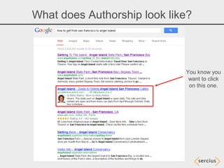 What does Authorship look like?



                             You know you
                              want to click
                              on this one.
 