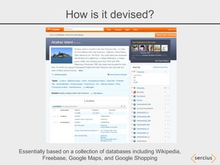 How is it devised?




Essentially based on a collection of databases including Wikipedia,
          Freebase, Google Maps, and Google Shopping
 