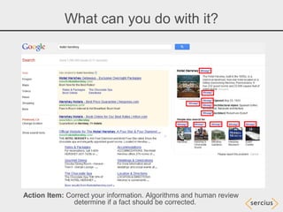 What can you do with it?




Action Item: Correct your information. Algorithms and human review
               determine if a fact should be corrected.
 