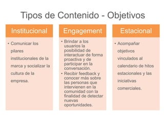 Tipos de Contenido - Objetivos 
Institucional 
• Comunicar los 
pilares 
institucionales de la 
marca y socializar la 
cultura de la 
empresa. 
Engagement 
• Brindar a los 
usuarios la 
posibilidad de 
interactuar de forma 
proactiva y de 
participar en la 
conversación. 
• Recibir feedback y 
conocer más sobre 
las personas que 
intervienen en la 
comunidad con la 
finalidad de detectar 
nuevas 
oportunidades. 
Estacional 
• Acompañar 
objetivos 
vinculados al 
calendario de hitos 
estacionales y las 
iniciativas 
comerciales. 
 