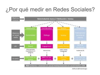 ¿Por qué medir en Redes Sociales? 
 