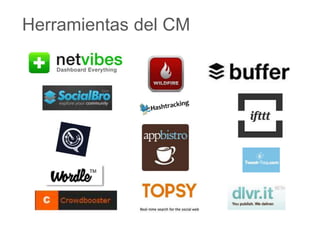 Herramientas del CM 
 