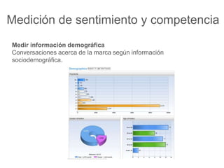 Medición de sentimiento y competencia 
Medir información demográfica 
Conversaciones acerca de la marca según información 
sociodemográfica. 
 
