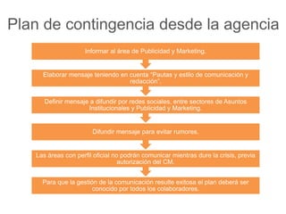 Plan de contingencia desde la agencia 
Informar al área de Publicidad y Marketing. 
Elaborar mensaje teniendo en cuenta “Pautas y estilo de comunicación y 
redacción”. 
Definir mensaje a difundir por redes sociales, entre sectores de Asuntos 
Institucionales y Publicidad y Marketing. 
Difundir mensaje para evitar rumores. 
Las áreas con perfil oficial no podrán comunicar mientras dure la crisis, previa 
autorización del CM. 
Para que la gestión de la comunicación resulte exitosa el plan deberá ser 
conocido por todos los colaboradores. 
 