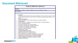 Document Retrieved

14

 