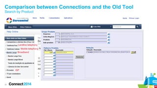 Comparison between Connections and the Old Tool
Search by Product

Landline telephony
Mobile telephony
Broadband

ISP

25

 