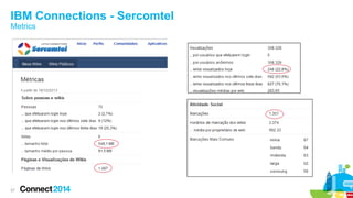 IBM Connections - Sercomtel
Metrics

27

 