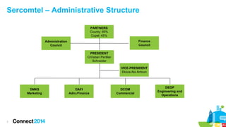 Sercomtel – Administrative Structure
PARTNERS
County: 55%
Copel: 45%
Finance
Council

Administration
Council
PRESIDENT
Christian Perillier
Schneider

VICE-PRESIDENT
Eloiza Abi Antoun

DMKS
Marketing

7

DAFI
Adm./Finance

DCOM
Commercial

DEOP
Engineering and
Operations

 