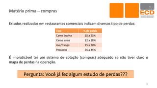 Matéria prima – compras
12
Estudos realizados em restaurantes comerciais indicam diversos tipo de perdas:
É impraticável ter um sistema de cotação (compras) adequado se não tiver claro o
mapa de perdas na operação.
Tipo % de perda
Carne bovina 15 a 25%
Carne suína 12 a 18%
Ave/frango 15 a 20%
Pescados 35 a 45%
Pergunta: Você já fez algum estudo de perdas???
 