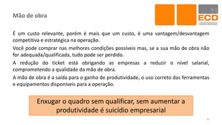 Mão de obra
É um custo relevante, porém é mais que um custo, é uma vantagem/desvantagem
competitiva e estratégica na operação.
Você pode comprar nas melhores condições possíveis mas, se a sua mão de obra não
for adequada/qualificada, tudo pode ser perdido.
A redução do ticket está obrigando as empresas a reduzir o nível salarial,
comprometendo a qualidade da mão de obra.
A mão de obra é a saída para o ganho de produtividade, o uso correto das ferramentas
e equipamentos disponíveis para a operação.
20
Enxugar o quadro sem qualificar, sem aumentar a
produtividade é suicídio empresarial
 