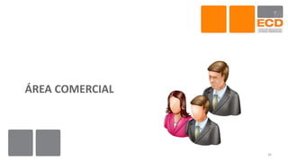 ÁREA COMERCIAL
34
 