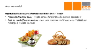 Área comercial
Oportunidades que apresentamos nos últimos anos – follow
 Produção de pães e doces – venda para os funcionários (já existem operações)
 Café da manhã/lanche matinal – tem uma empresa em SP que serve 150.000 por
mês (não é refeição coletiva)
38
 