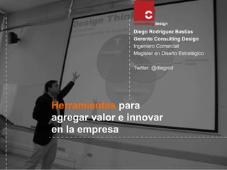 Diego Rodríguez Bastías
Gerente Consulting Design
Ingeniero Comercial
Magister en Diseño Estratégico
Twitter: @diegrod

Herramientas para
agregar valor e innovar
en la empresa

 