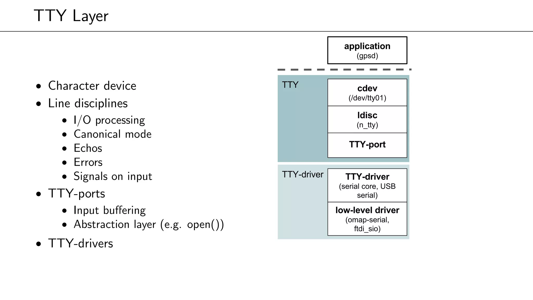 TTY Layer
• Character device
• Line disciplines
• I/O processing
• Canonical mode
• Echos
• Errors
• Signals on input
• TTY-ports
• Input buﬀering
• Abstraction layer (e.g. open())
• TTY-drivers
 