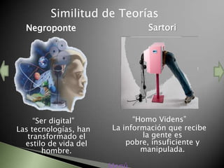 Similitud de Teorías
  Negroponte                    Sartori




     “Ser digital”           “Homo Videns”
Las tecnologías, han   La información que recibe
   transformado el             la gente es
  estilo de vida del       pobre, insuficiente y
       hombre.                 manipulada.
 