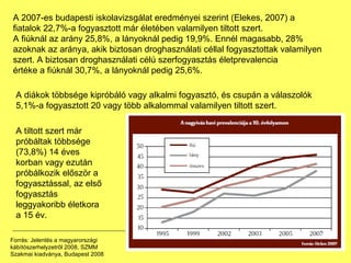 A 2007-es budapesti iskolavizsgálat eredményei szerint (Elekes, 2007) a fiatalok 22,7%-a fogyasztott már életében valamilyen tiltott szert.  A fiúknál az arány 25,8%, a lányoknál pedig 19,9%. Ennél magasabb, 28% azoknak az aránya, akik biztosan droghasználati céllal fogyasztottak valamilyen szert. A biztosan droghasználati célú szerfogyasztás életprevalencia értéke a fiúknál 30,7%, a lányoknál pedig 25,6%. A diákok többsége kipróbáló vagy alkalmi fogyasztó, és csupán a válaszolók 5,1%-a fogyasztott 20 vagy több alkalommal valamilyen tiltott szert. A tiltott szert már próbáltak többsége (73,8%) 14 éves korban vagy ezután próbálkozik először a fogyasztással, az első fogyasztás leggyakoribb életkora a 15 év. Forrás: Jelentés a magyarországi kábítószerhelyzetről 2008, SZMM Szakmai kiadványa, Budapest 2008 