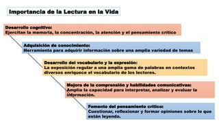 El Rol del Docente y la Importancia de la Lectura en la Educación | PPTX