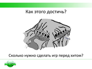 Как этого достичь? Сколько нужно сделать игр перед хитом? 