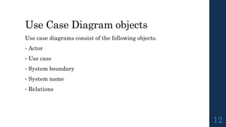 Use Case Diagram objects
Use case diagrams consist of the following objects.
• Actor
• Use case
• System boundary
• System name
• Relations
12
 