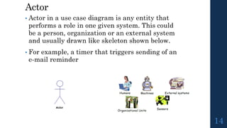 Actor
• Actor in a use case diagram is any entity that
performs a role in one given system. This could
be a person, organization or an external system
and usually drawn like skeleton shown below.
• For example, a timer that triggers sending of an
e-mail reminder
14
 