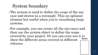 System boundary
• The system is used to define the scope of the use
case and drawn as a rectangle. This an optional
element but useful when you’re visualizing large
systems.
• For example, you can create all the use cases and
then use the system object to define the scope
covered by your project. Or you can even use it to
show the different areas covered in different
releases.
17
 