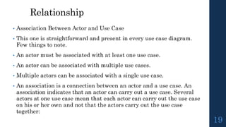 Relationship
• Association Between Actor and Use Case
• This one is straightforward and present in every use case diagram.
Few things to note.
• An actor must be associated with at least one use case.
• An actor can be associated with multiple use cases.
• Multiple actors can be associated with a single use case.
• An association is a connection between an actor and a use case. An
association indicates that an actor can carry out a use case. Several
actors at one use case mean that each actor can carry out the use case
on his or her own and not that the actors carry out the use case
together:
19
 