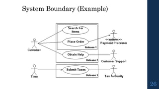 System Boundary (Example)
26
 