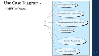 Use Case Diagram - 1
• “MUS” software.
28
 