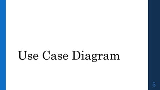 Use Case Diagram
5
 