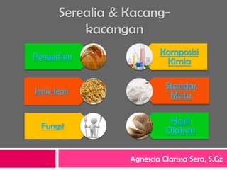 Serealia & Kacang-
kacangan
Agnescia Clarissa Sera, S.Gz
Pengertian
Jenis-Jenis
Fungsi
Komposisi
Kimia
Standar
Mutu
Hasil
Olahan
 