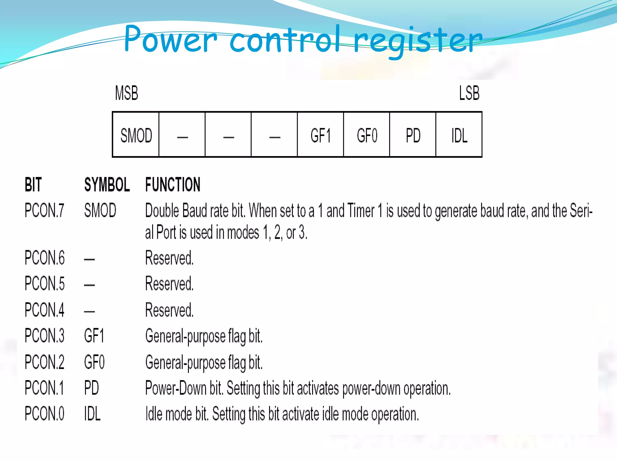 Power control register
 