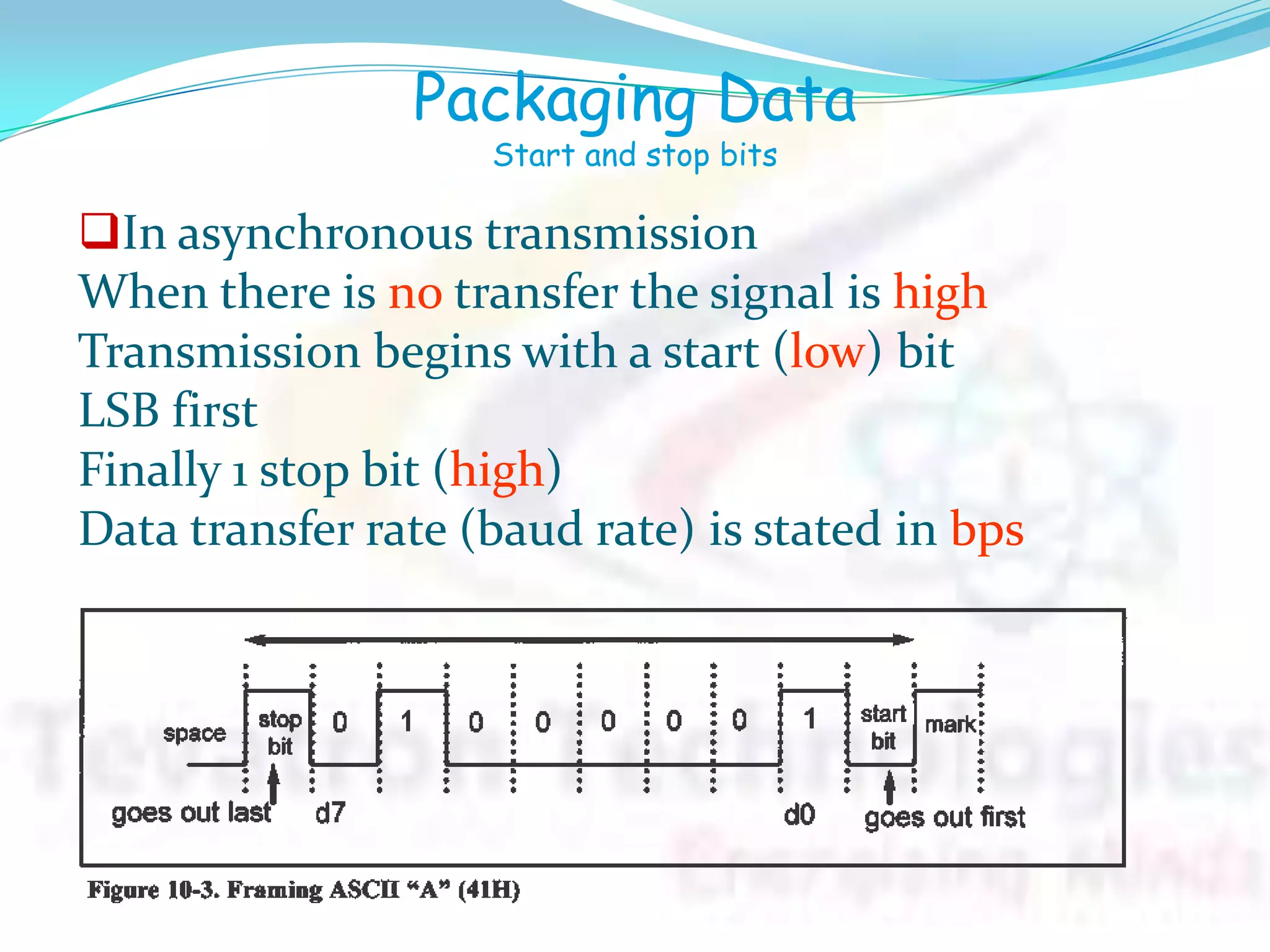 Packaging Data
Start and stop bits
In asynchronous transmission
When there is no transfer the signal is high
Transmission begins with a start (low) bit
LSB first
Finally 1 stop bit (high)
Data transfer rate (baud rate) is stated in bps
 