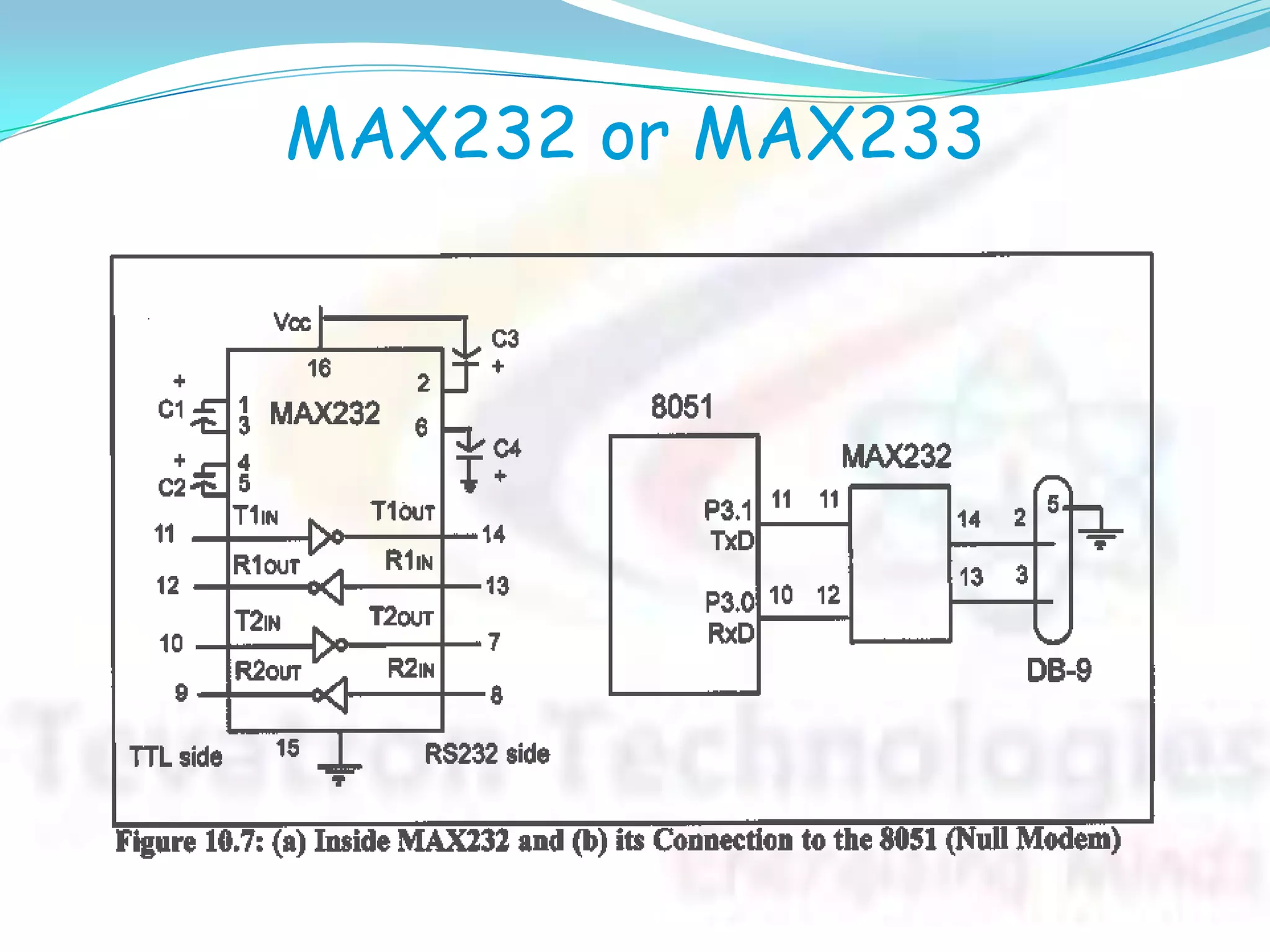 MAX232 or MAX233
 