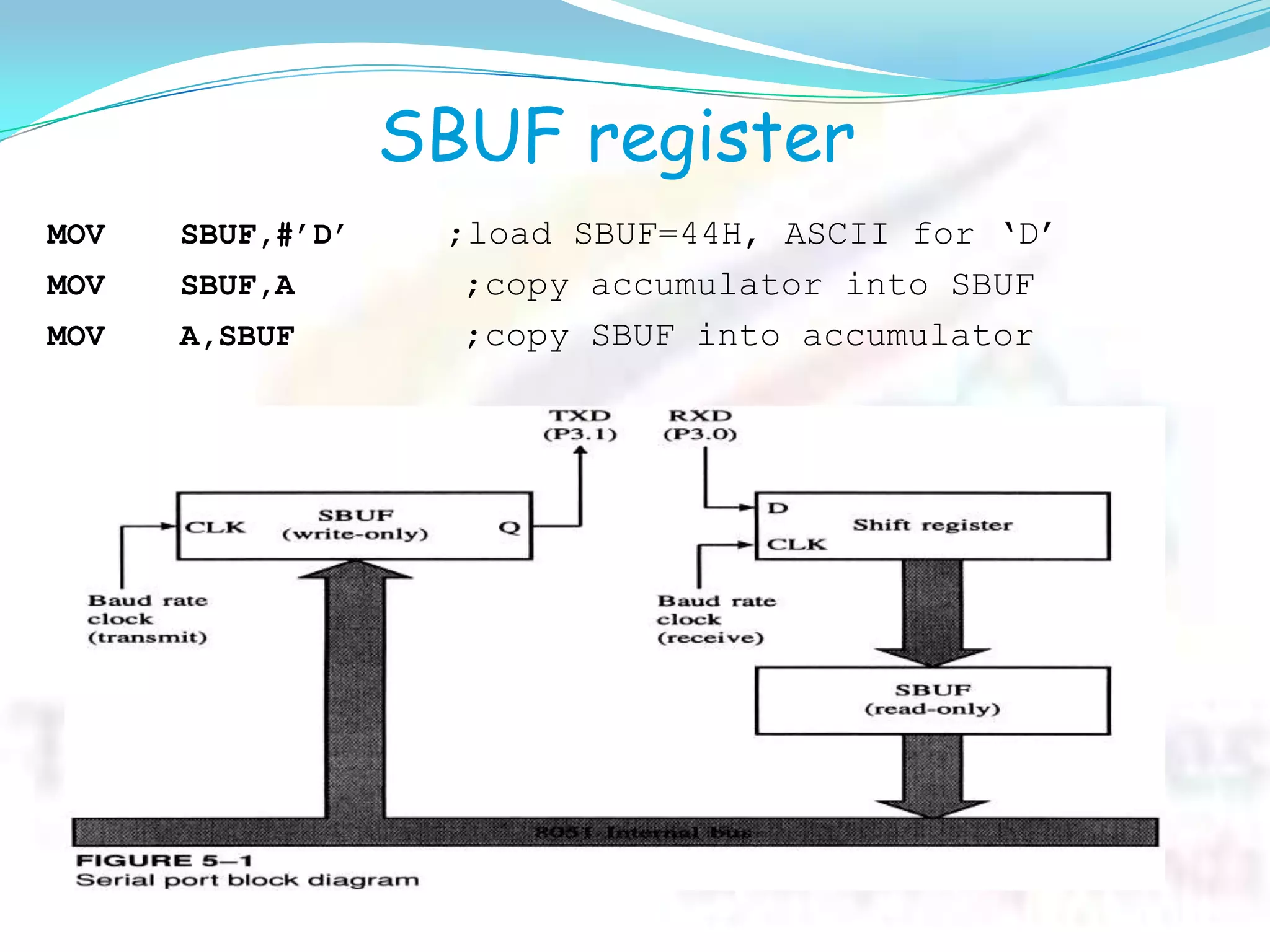 SBUF register
MOV SBUF,#’D’ ;load SBUF=44H, ASCII for ‘D’
MOV SBUF,A ;copy accumulator into SBUF
MOV A,SBUF ;copy SBUF into accumulator
 