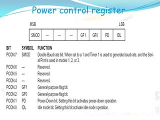 Power control register
 