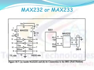 MAX232 or MAX233
 