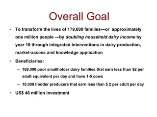 Sustainable livelihoods through livestock farming in East Africa