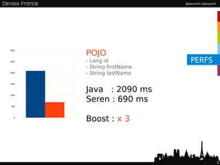 POJO
3000




2500   - Long id            PERFS
       - String firstName
2000
       - String lastName
1500




1000
       Java : 2090 ms
       Seren : 690 ms
500




  0
       Boost : x 3




                                    17
 