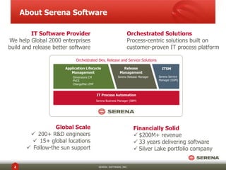 About Serena Software
IT Software Provider
We help Global 2000 enterprises
build and release better software

Orchestrated Solutions
Process-centric solutions built on
customer-proven IT process platform

Orchestrated Dev, Release and Service Solutions
Application Lifecycle
Management
Dimensions CM
PVCS
ChangeMan ZMF

Release
Management
Serena Release Manager

ITSM
Serena Service
Manager (SSM)

IT Process Automation
Serena Business Manager (SBM)

Global Scale
 200+ R&D engineers
 15+ global locations
 Follow-the sun support

2

Financially Solid
 $200M+ revenue
 33 years delivering software
 Silver Lake portfolio company
SERENA SOFTWARE, INC.

 