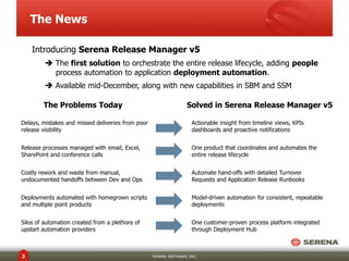 The News
Introducing Serena Release Manager v5
 The first solution to orchestrate the entire release lifecycle, adding people
process automation to application deployment automation.
 Available mid-December, along with new capabilities in SBM and SSM
The Problems Today

Solved in Serena Release Manager v5

Delays, mistakes and missed deliveries from poor
release visibility

Actionable insight from timeline views, KPIs
dashboards and proactive notifications

Release processes managed with email, Excel,
SharePoint and conference calls

One product that coordinates and automates the
entire release lifecycle

Costly rework and waste from manual,
undocumented handoffs between Dev and Ops

Automate hand-offs with detailed Turnover
Requests and Application Release Runbooks

Deployments automated with homegrown scripts
and multiple point products

Model-driven automation for consistent, repeatable
deployments

Silos of automation created from a plethora of
upstart automation providers

One customer-proven process platform integrated
through Deployment Hub

3

SERENA SOFTWARE, INC.

 