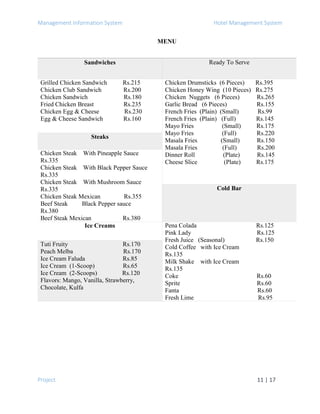 Management Information System Hotel Management System
Project 11 | 17
MENU
Sandwiches Ready To Serve
Grilled Chicken Sandwich Rs.215
Chicken Club Sandwich Rs.200
Chicken Sandwich Rs.180
Fried Chicken Breast Rs.235
Chicken Egg & Cheese Rs.230
Egg & Cheese Sandwich Rs.160
Chicken Drumsticks (6 Pieces) Rs.395
Chicken Honey Wing (10 Pieces) Rs.275
Chicken Nuggets (6 Pieces) Rs.265
Garlic Bread (6 Pieces) Rs.155
French Fries (Plain) (Small) Rs.99
French Fries (Plain) (Full) Rs.145
Mayo Fries (Small) Rs.175
Mayo Fries (Full) Rs.220
Masala Fries (Small) Rs.150
Masala Fries (Full) Rs.200
Dinner Roll (Plate) Rs.145
Cheese Slice (Plate) Rs.175
Steaks
Chicken Steak With Pineapple Sauce
Rs.335
Chicken Steak With Black Pepper Sauce
Rs.335
Chicken Steak With Mushroom Sauce
Rs.335
Chicken Steak Mexican Rs.355
Beef Steak Black Pepper sauce
Rs.380
Beef Steak Mexican Rs.380
Cold Bar
Ice Creams Pena Colada Rs.125
Pink Lady Rs.125
Fresh Juice (Seasonal) Rs.150
Cold Coffee with Ice Cream
Rs.135
Milk Shake with Ice Cream
Rs.135
Coke Rs.60
Sprite Rs.60
Fanta Rs.60
Fresh Lime Rs.95
Tuti Fruity Rs.170
Peach Melba Rs.170
Ice Cream Faluda Rs.85
Ice Cream (1-Scoop) Rs.65
Ice Cream (2-Scoops) Rs.120
Flavors: Mango, Vanilla, Strawberry,
Chocolate, Kulfa
 