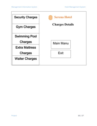 Management Information System Hotel Management System
Project 16 | 17
Serena Hotel
Charges Details
Security Charges
Gym Charges
Swimming Pool
Charges
Extra Mattress
Charges
Waiter Charges
Main Manu
Exit
 