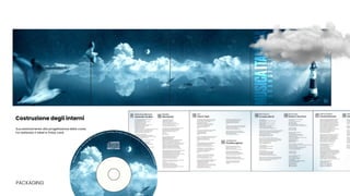PACKAGING
Successivamente alla progettazione della cover,
ho realizzato il label e l’inlay card.
Costruzione degli interni
 