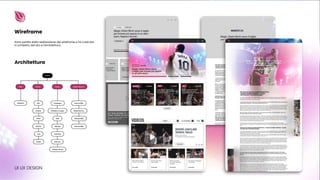 UI
UX
DESIGN
Wireframe
Sono partita dalla realizzazione dei wireframe e ho costruito
lo scheletro del sito e l’architettura.
UI UX DESIGN
 