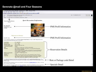WWW:SERENATA:COM Serenata @mail and Four Seasons PMS Profil Information PMS Profil Information Reservation Details Rate or Package code Detail Specials Detail 
