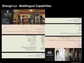 Shangri-La - Multilingual Capabilities WWW.SERENATA.COM 
